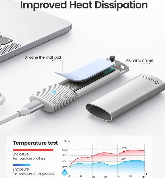 Alt view image 3 of 7 - ORICO M.2 SATA SSD Enclosure Tool Free 5Gbps Support M.2 SATA PCIe B-Key / B+M Key SSD for Size 2230/2242/2260/2280 with USB A to C Cable - Silver