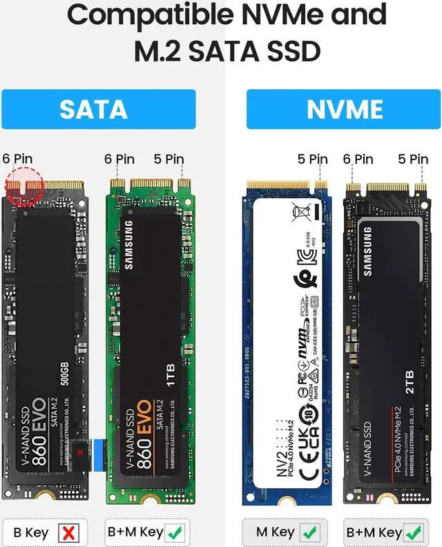 Alt view image 5 of 7 - ORICO Aluminum M.2 NVMe SATA SSD Enclosure Adapter, USB C 3.2 Gen 2 10Gbps NVME, 5Gbps NGFF SATA PCIe M-Key(B+M Key) 2230/2242/2260/2280, External M2 Reader UASP Trim- PWDM2-BK