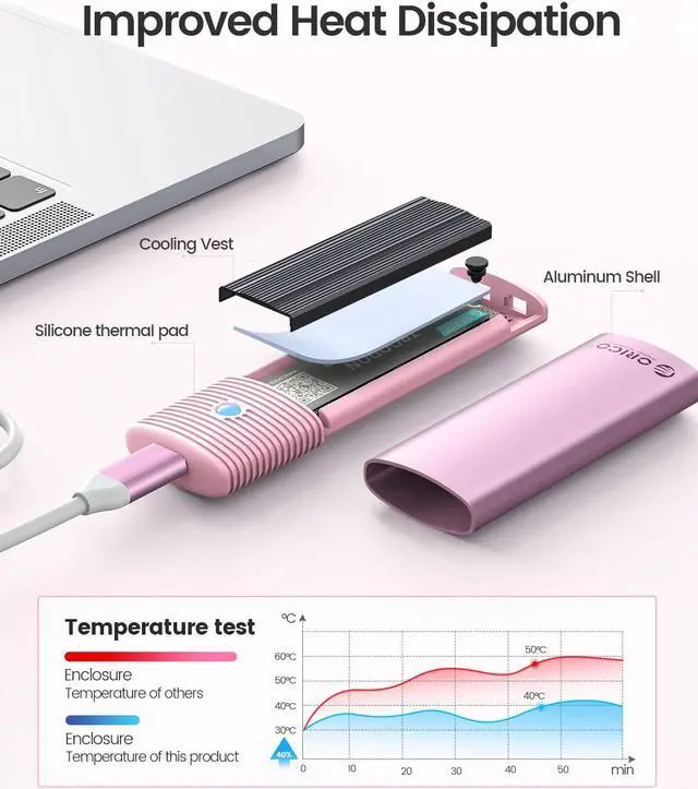Alt view image 3 of 7 - ORICO M.2 NVMe and SATA SSD Enclosure USB 3.2 Gen 2 Protocols 10Gbps NVMe, 5Gbps SATA PCIe M-Key (B+M Key) Built-in Metal Heat Sink - Pink