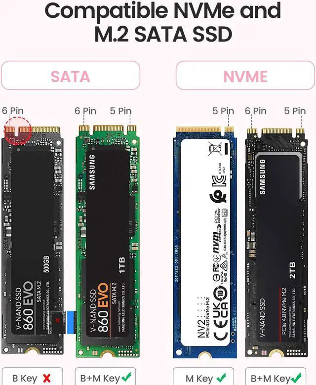 Alt view image 6 of 7 - ORICO M.2 NVMe and SATA SSD Enclosure USB 3.2 Gen 2 Protocols 10Gbps NVMe, 5Gbps SATA PCIe M-Key (B+M Key) Built-in Metal Heat Sink - Pink