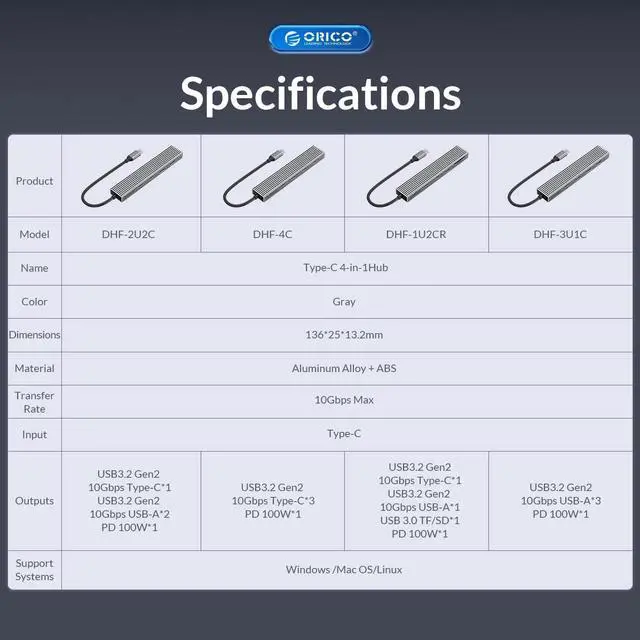 Alt view image 7 of 7 - ORICO  USB 3.2 HUB 10Gbps Type C  4 Ports Hub With PD100W SD TF With 100W Power Delivery Splitter OTG Adapter for Macbook PC Computer Laptop(3 USB A+1USB C)