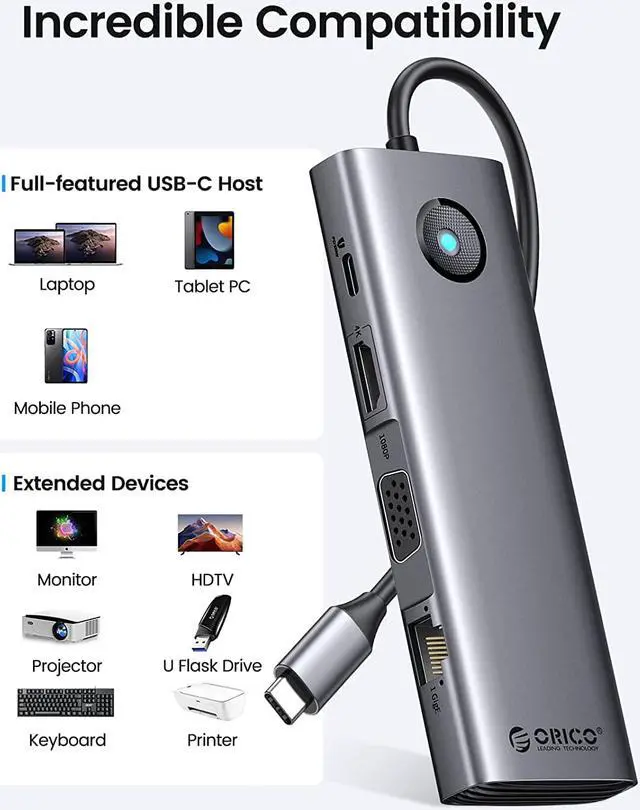 Alt view image 5 of 6 - ORICO USB C Docking Station,9 in 1 USB C Dock with 1000Mbps with HDMI-Compatible 4K+PD100W+3*USB3.0+Ethernet+SD/TF+VGA,USB C Multiport Adapter for MacBook/Dell/HP/Surface/Lenovo