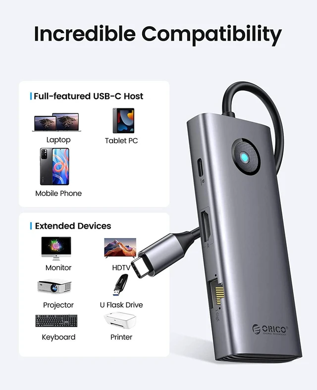 Alt view image 4 of 7 - ORICO USB C Docking Station,8 in 1 USB C Dongle with HDMI 4K+PD100W+3*USB3.0+Ethernet+SD/TF, USB C Hub Multiport Adapter for MacBook/Dell/HP/Surface/Lenovo