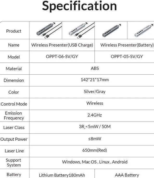 Alt view image 7 of 7 - ORICO 2.4 GHz Wireless Presenter Clicker for Presentation Remote Powerpoint Clicker Slide Advancer Grey Grey (2 Pack)