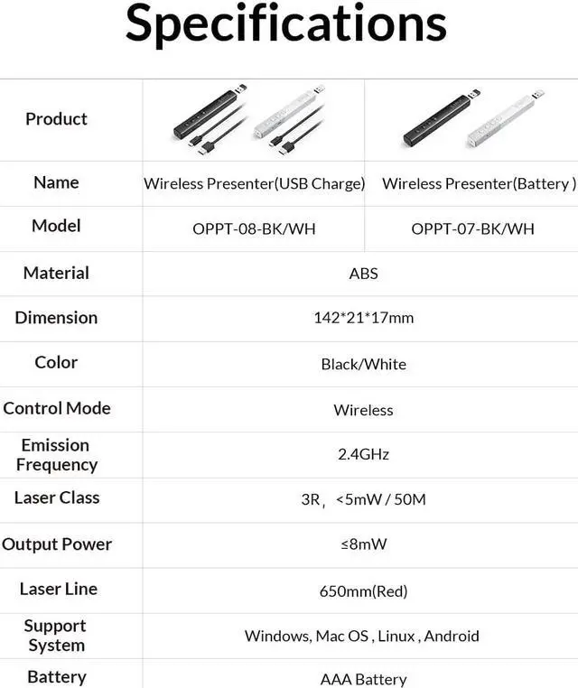 Alt view image 7 of 7 - ORICO 2.4 GHz Wireless Presenter Clicker for Presentation Remote Powerpoint Clicker Slide Advancer