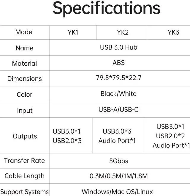 Alt view image 7 of 7 - ORICO USB C Hub to USB A Adapter, USB C Multiport Aadpter with USB 3.0, USB 2.0, Mini Portable USB C Hub with Aliumum Shell for iPad Pro 2021 2020 2018 12.9 11-inch iPad Air 4 Docking Station
