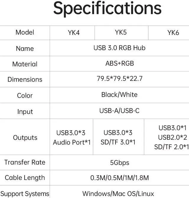 Alt view image 7 of 7 - USB Hub for Latop, ORICO ABS USB c to USB Multiport Adapter with 3 USB 3.0 Ports(5Gbps), 1x SD TF Card Reader Slot, Expander for Laptop, Xbox, Flash Drive, HDD, Console, Printer, Camera,Keyborad, Mous