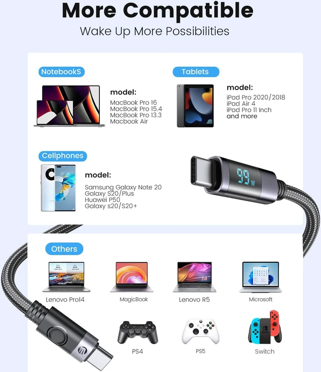 Alt view image 7 of 7 - ORICO USB C to USB C Charging LED Cable C Port Data Cord PD100W Fast Charger Wire for Macbook Huawei Xiaomi laptop charging - 5 ft.