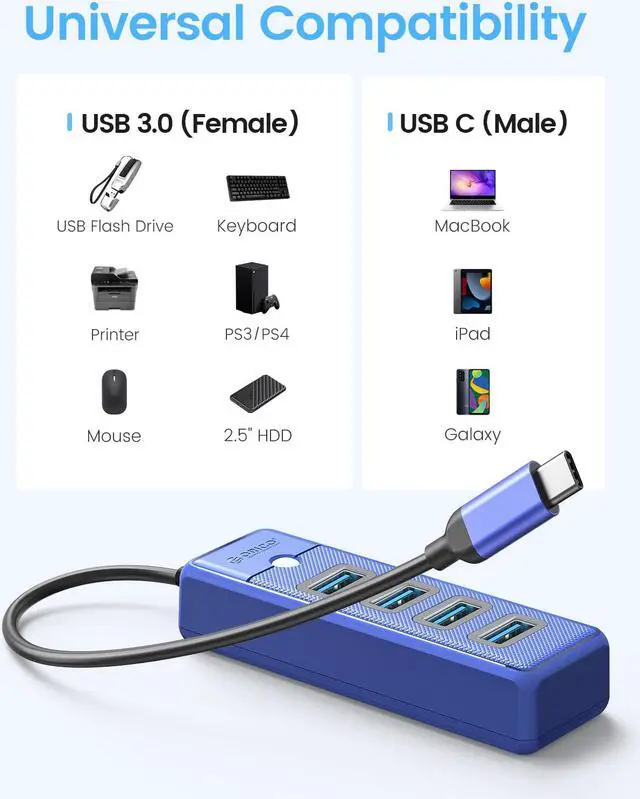 Alt view image 6 of 7 - ORICO USB C Hub 4 Ports USB 3.1 Type C to USB 3.0 Hub Adapter, USB Splitter for Laptop, Mobile Phone, Tablet with 0.5ft Cable, Compatible with Mac OS 10.X and Above, Linux, Android-Blue