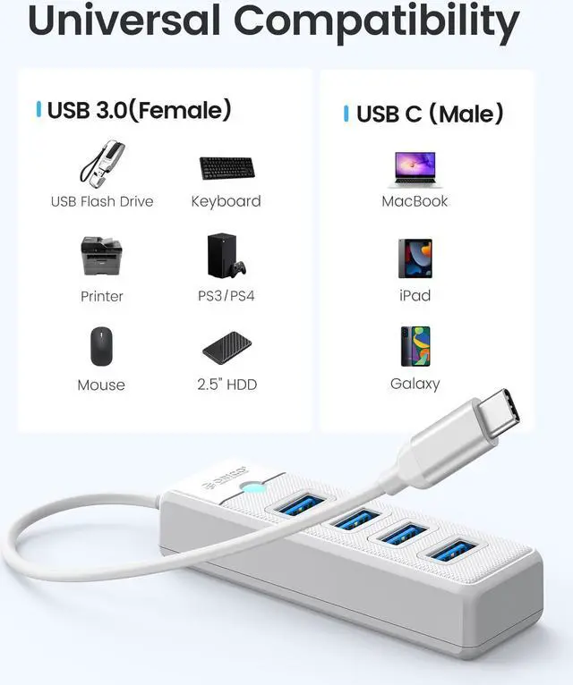 Alt view image 7 of 7 - ORICO 4 Ports USB 3.1 Type C to USB 3.0 Hub Adapter,USB C Hub ,USB Splitter for Laptop, Mobile Phone, Compatible with Mac OS 10.X and Above, Linux, Android-Whte, White ,0.5ft Cable