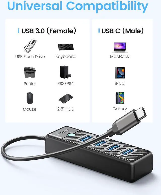 Alt view image 6 of 7 - ORICO USB C Hub 4 Ports USB 3.1 Type C to USB 3.0 Hub Adapter, USB Splitter for Laptop, Mobile Phone, Tablet with 0.5ft Cable, Compatible with Mac OS 10.X and Above, Linux, Android-Black