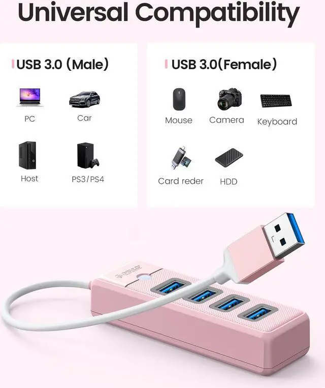 Alt view image 5 of 7 - 4-Port USB HUB 3.0, ORICO USB Splitter for Laptop with 0.5ft Cable, Multi USB Port Expander, Fast Data Transfer Compatible with Mac OS 10.X and Above, Linux, Android-Pink
