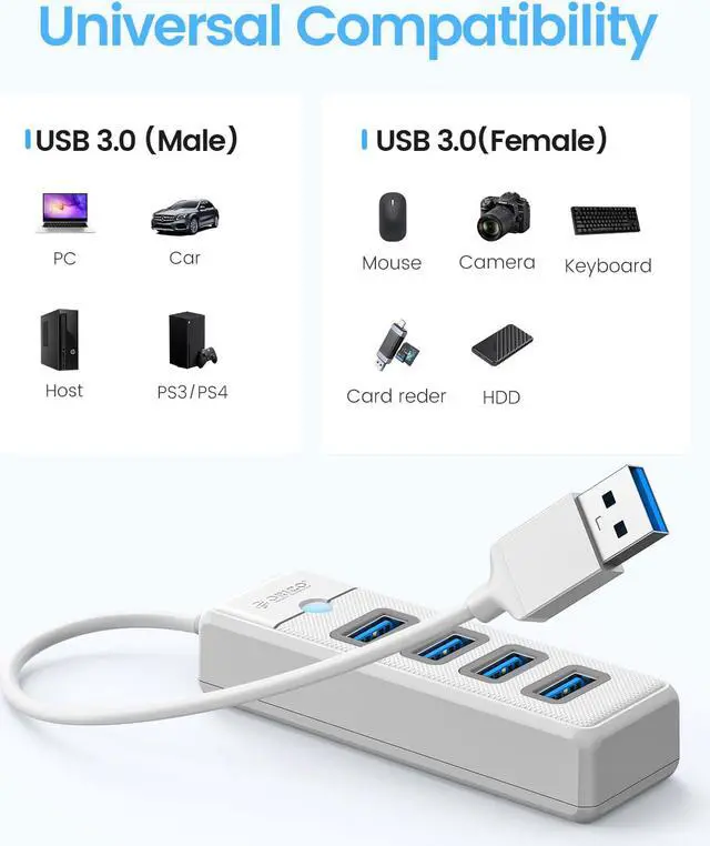 Alt view image 6 of 7 - 4-Port USB HUB 3.0, ORICO USB Splitter for Laptop with 0.5ft Cable, Multi USB Port Expander, Fast Data Transfer Compatible with Mac OS 10.X and Above, Linux, Android-White