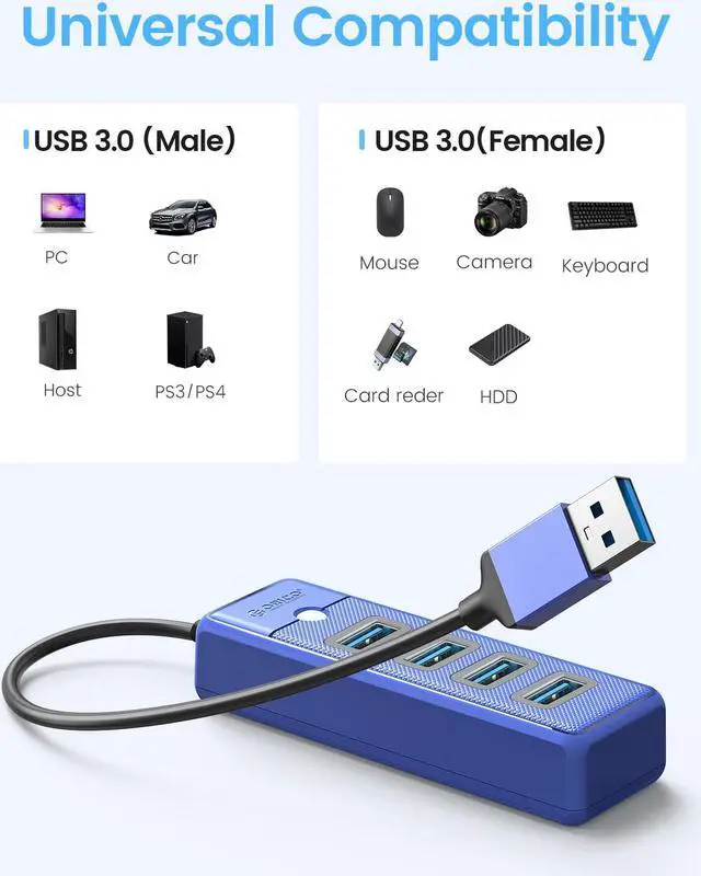 Alt view image 6 of 7 - 4-Port USB HUB 3.0, ORICO USB Splitter for Laptop with 0.5ft Cable, Multi USB Port Expander, Fast Data Transfer Compatible with Mac OS 10.X and Above, Linux, Android-Blue