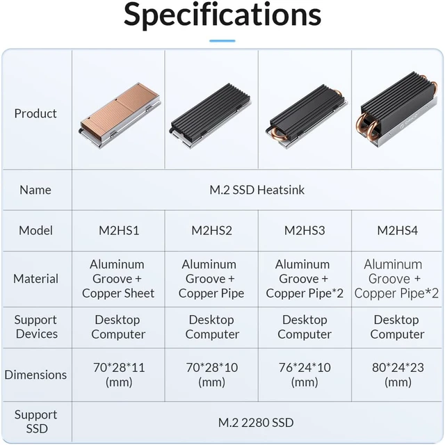 Alt view image 7 of 7 - ORICO Copper Conduction Heat Dissipation SSD Heatsink M.2 ssd Hard Disk Cooling Heat Sink for M.2 NVMe NGFF PCI-E 2280 SSD