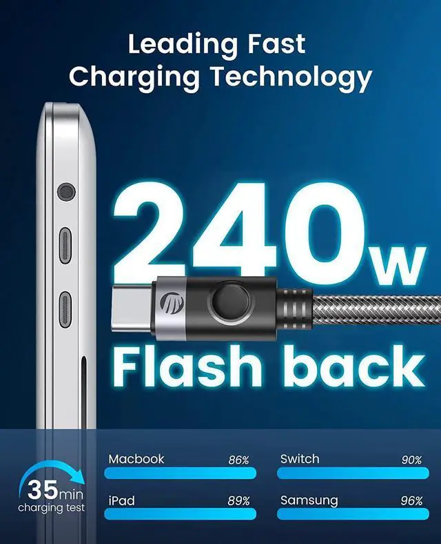 Alt view image 2 of 7 - ORICO USB C to USB C Cable 240W, USB C Cable Fast Charging, Type C to Type C Cable 48V 5A, Braided Nylon Type C Cable Cord with Storage Belt,Compatible with MacBook Pro, iPad Pro,Samsung,Pixel -3.3ft