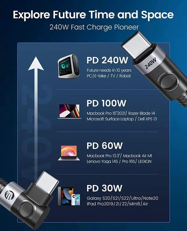 Alt view image 5 of 7 - ORICO USB C to USB C Cable 240W, USB C Cable Fast Charging, Type C to Type C Cable 48V 5A, Braided Nylon Type C Cable Cord with Storage Belt,Compatible with MacBook Pro, iPad Pro,Samsung,Pixel -6.6ft