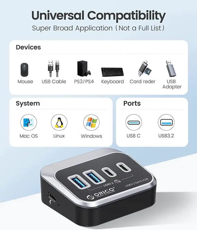 Alt view image 3 of 7 - ORICO USB Hub 10Gbps with 2 USB A Ports+2 USB C Ports, USB 3.2 Gen 2 Hub with 1.64Ft USB-C Cable and USB-A Adapter USB Splitter for iMac, All MacBooks, Mac Mini-Plastic Version