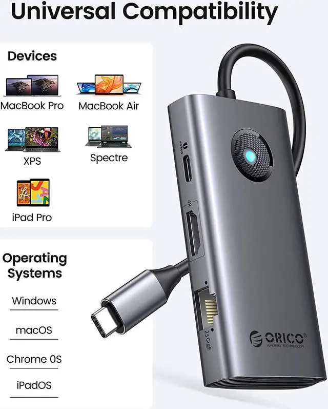 Alt view image 3 of 7 - ORICO USB C Docking Station, 6 in 1 USB C to HDMI Adapter with 4K HDMI, 2.5 Gigabit Ethernet, 100W Power Delivery Type C Charging Port & 3 USB 3.0 for Dell/HP/Lenovo/Surface/USB-C(DP Alt) Laptops