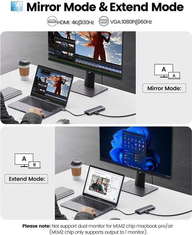 Alt view image 4 of 7 - USB C Docking Station Dual Monitor, ORICO 10 in 1 Laptop Docking Station with HDMI 4K, VGA, 3 USB Port, PD 100W, SD&TF, 3.5mm Audio, Gigabit Ethernet Type C Multiport Adapter for Windows Mac(Grey)