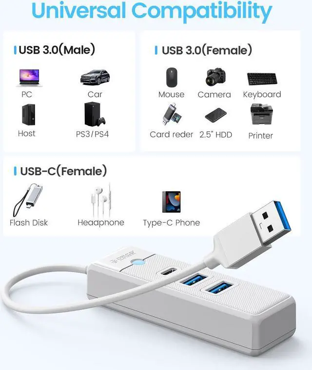 Alt view image 6 of 7 - ORICO USB 3.0 Type C HUB 3 Port 5Gbps High Speed Mini Splitter Portable OTG Adapter For Desk PC Computer Accessories White USB A 15cm