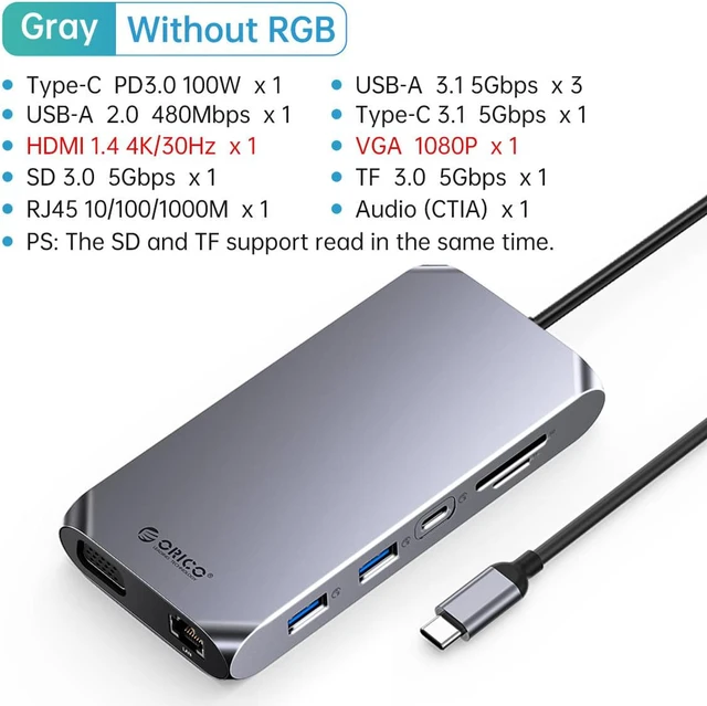 Alt view image 2 of 7 - ORICO USB C 12in1Docking Station with 4K30Hz Dual HDMI-Compatible-compatible VGA 1080P , 100W PD Hub SD/TF 3.5mm for Laptop Macbook Pro
