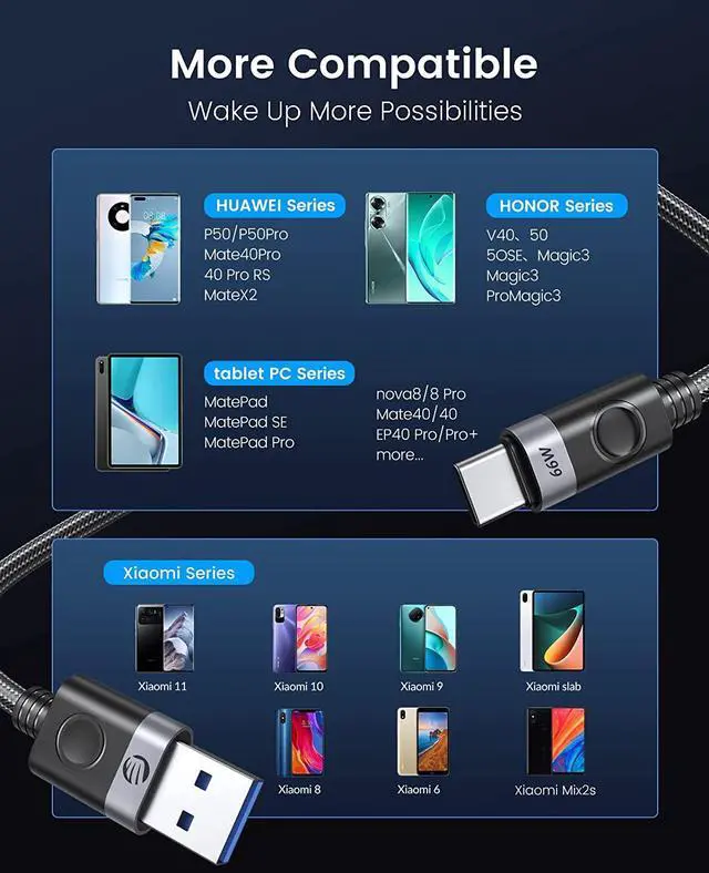 Alt view image 6 of 7 - ORICO USB A to C Cable 66W, 6A Max Super Fast Tablet Charger Type C Charging Cable, Braided Nylon USB-C Cable Cord with Storage Belt,Compatible with iPad,Samsung,Pixel ect