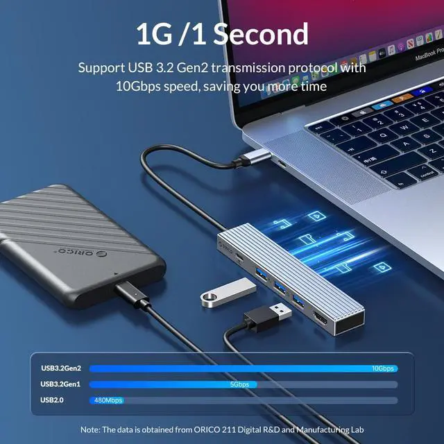 Alt view image 3 of 7 - ORICO 5-in-1 10Gbps USB C HUB With PD 100W USB 3.2 & USB3.0 *2 USB 2.0 Ultra-Slim Data HDMI-Compatible 4K@60Hz-USB Hub for MacBook, Mac Pro, Mac mini, iMac Aluminum