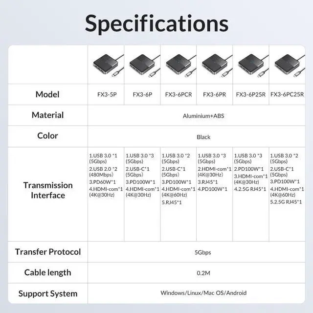 Alt view image 6 of 7 - ORICO 10 in 1 Laptop Docking Station with HDMI-Compatible 4K30Hz, VGA, 3 USB Port, PD 100W, SD&TF, 3.5mm Audio, Gigabit Ethernet Type C Multiport Adapter for Windows Mac