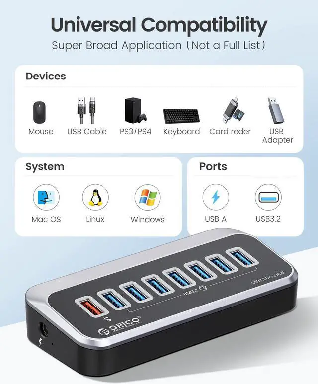 Alt view image 5 of 7 - ORICO USB Hub 3.0 7 Ports USB Hub Splitter [5Gbps] with 7 USB 3.0 Data Ports, 12V3A Power Adapter with 3.3ft C to C cable, USB A Adapter for MacBook Accessories