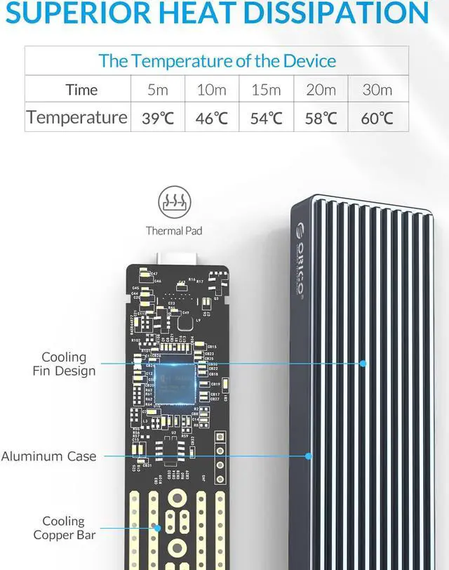 Alt view image 5 of 6 - ORICO M.2 NVMe SSD Case USB 3.1 GEN 2 Aluminum Heatsink Enclosure for NVMe PCIE M Key/M+B Key SSD USB-C 10Gbps Support Up to 2TB Gray