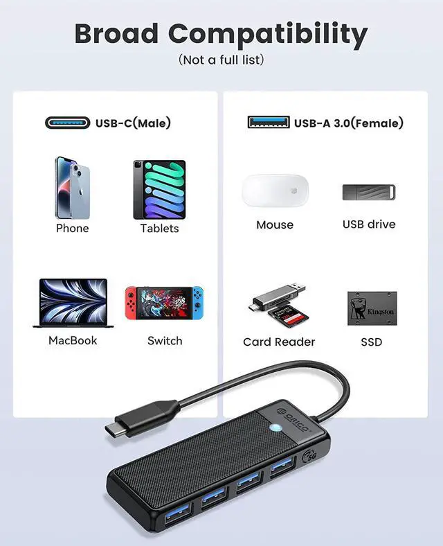 Alt view image 5 of 7 - ORICO Type C to 4-Port USB 3.0 Hub, Ultra-Slim Data USB Hub with 0.98ft Extended Cable for Windows,XP, Vista ,Windows, Linux and Mac Desktop or Laptop -Black Pink 4 USB 3.0 15cm USB C 1 Pack