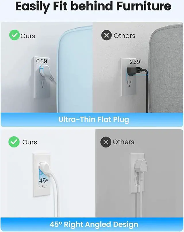 Alt view image 3 of 6 - ORICO Travel Power Strip with USB Ports, 3.7FT Portable Power Strip Flat Plug, Flat Plug Extension Cord with 2 AC Outlets 3 USB Ports (1 USB C), Multi Plug Extension Cord for Cruise, Office, Hotels