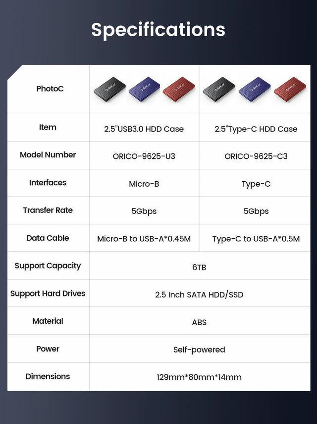 Alt view image 6 of 7 - ORICO 2.5 inch Hard Drive Enclosure, USB C to SATAIII 5Gbps Tool-Free External Hard Drive Enclosure for 7mm/9.5mm 2.5" SSD HDD Support UASP and TRIM Protocols