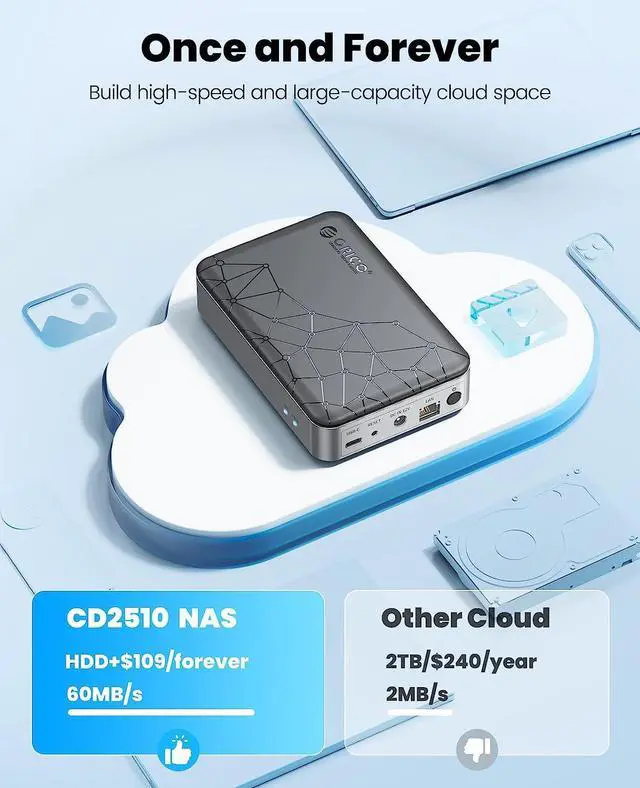 Alt view image 4 of 7 - ORICO Networkable Hard Drive Enclosure for 2.5" SATA HDD/SSD, Family Storage Space and Private Cloud, APP-Connect & VPN Global Access, Smart Backup, Magnetic Lid Connection, CD2510(diskless)