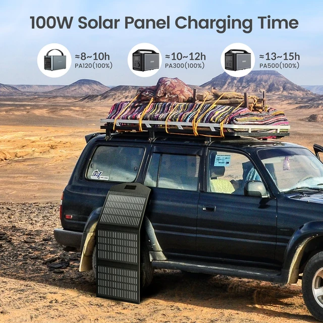 Alt view image 6 of 7 - ORICO 60W Portable Solar Panel for Power Station, Foldable Solar Charger Waterproof IP67 for Outdoor Camping,RV,off Grid System