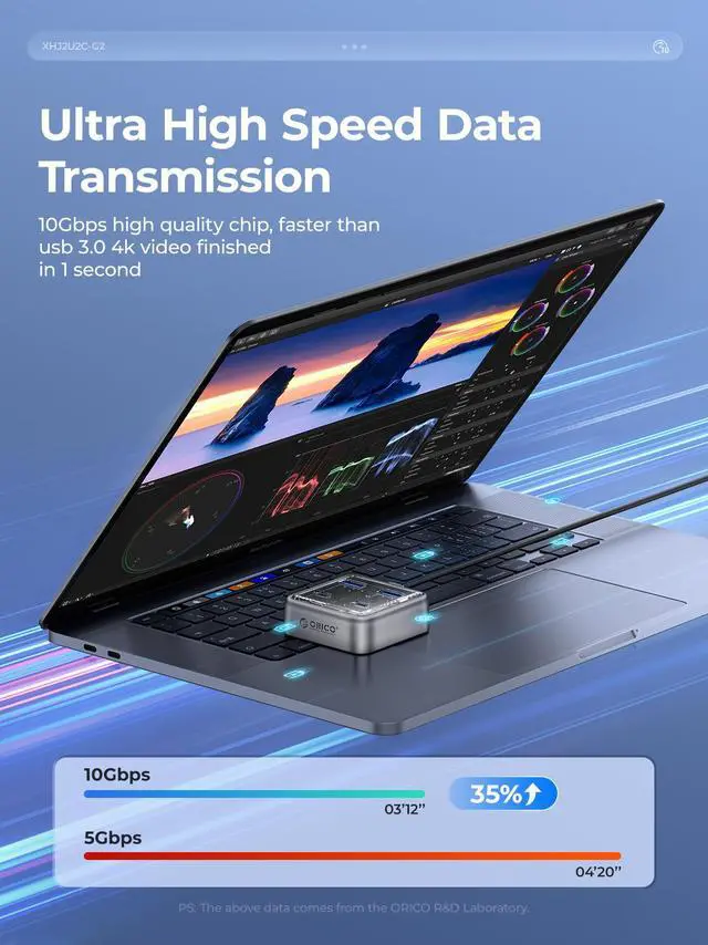 Alt view image 5 of 7 - ORICO USB 3.2 Hub [10Gbps], 4 Port USB Hub With 2 USB A Port and 2 USB C Port,  3.28Ft C to C Cable  USB 3.2 USB Splitter for iMac, All MacBooks, Mac Mini