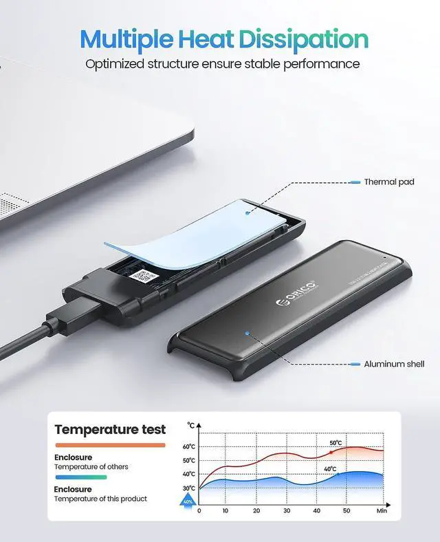 Alt view image 3 of 7 - ORICO M.2 SATA SSD Enclosure, Tool Free USB 3.2 Type C 5Gbps External Solid State Enclosure Adapter Case for 2280/2260/2242/2230 B Key /B+M Key M.2 NGFF SSD with UASP, Trim, Smart(NOT for NVMe)