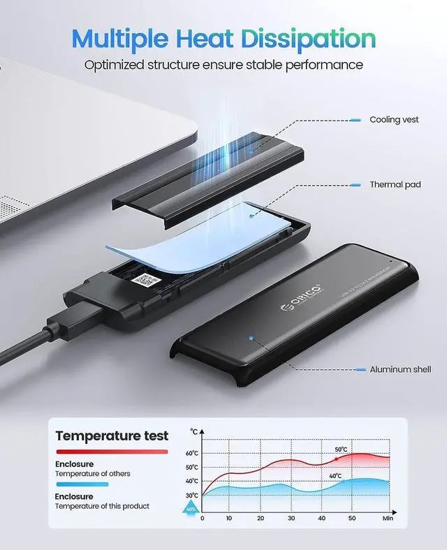 Alt view image 4 of 7 - ORICO M.2 NVMe SATA SSD Enclosure Adapter, Tool Free USB C 3.2 Gen 2 10Gbps NVMe Case, 5Gbps NGFF SATA Reader for PCIe M-Key(B+M Key) 2230/2242/2260/2280 SSDs, Support UASP Trim Smart