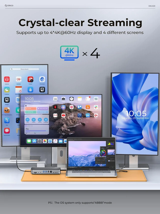 Alt view image 4 of 7 - ORICO Enterprise-Level 20-in-1 Universal Docking Station USB C 3.1Gen2 10Gbps with HDMI 4K &VGA&DP, 60W PD Charging, 3.5mm Audio RJ45 USB 3.0 & 2.0 Ports, SD TF Card Reader, Ethernet for Windows, Mac