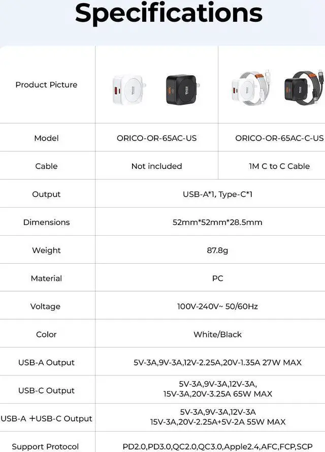 Alt view image 7 of 7 - ORICO GaN USB C Charger with USB C Cable, 65W Power Delivery + QC3.0 USB A Double Port Fast Charging Adapter, Mini Wall Charger for iPhone 15 14 13 Pro Max Galaxy, iPad, MacBook Air