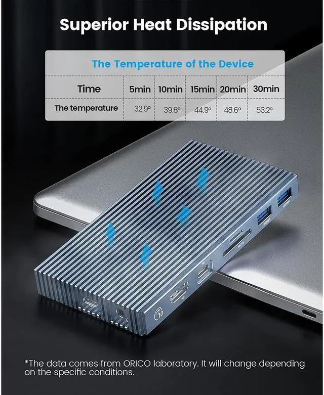 Alt view image 3 of 7 - ORICO M.2 NVMe SSD Enclosure(Max 4TB)  with USB-C Docking Station 9-in-1 USB-C Hub Adapter, PD 100W, 3 x 10Gbps USB3.1 USB-A, Type-C, 4K HDMI, TF/SD, Ethernet RJ45, Audio for MacBook/ Dell/HP Laptops
