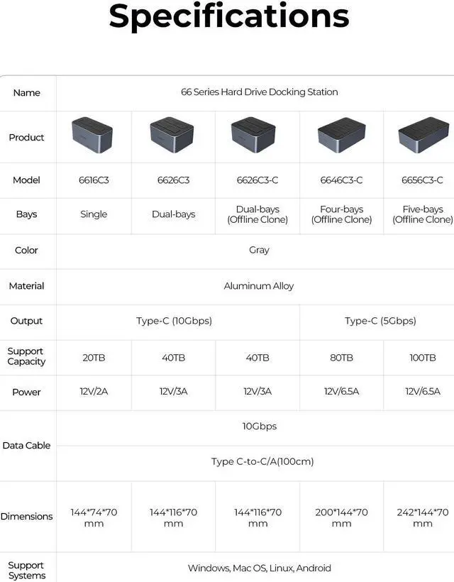 Alt view image 7 of 7 - ORICO 80TB USB C to SATA I/II/III 4 Bay External Hard Drive Enclosure Docking Station for 2.5 or 3.5 inch HDD, SSD with Hard Drive Duplicator/Cloner Function Aluminum