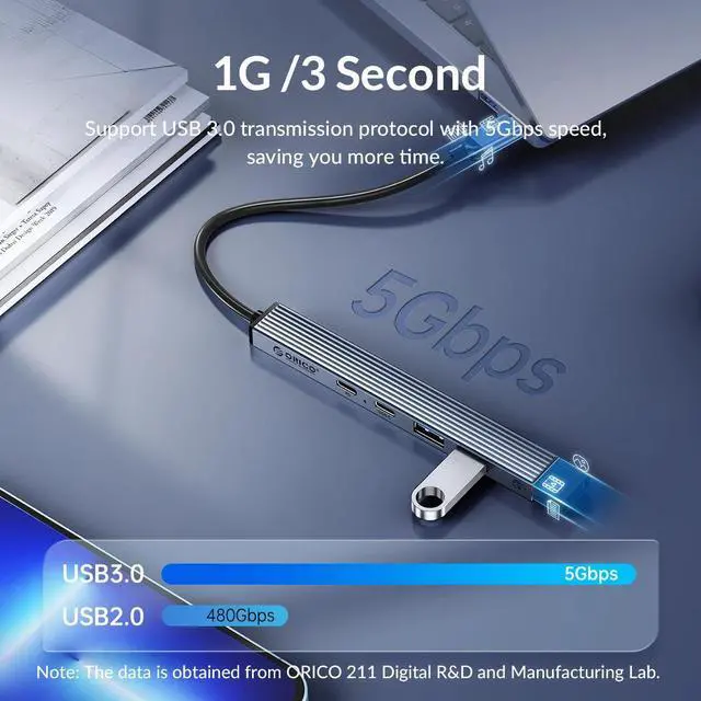 Alt view image 4 of 6 - ORICO Type C USB 3.0 5Gbps HUB 4 Port 4K60Hz HDM-compatib PD60W SD TF Splitter OTG Adapter For Macbook PC Computer
