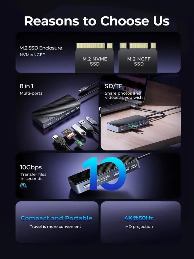 Alt view image 3 of 7 - ORICO USB C HUB with SSD Enclosure Laptop Docking Station with 4K 60Hz HDMI-Com 100W PD SD/TF 10Gbps M.2 NVME SATA SSD 8TB