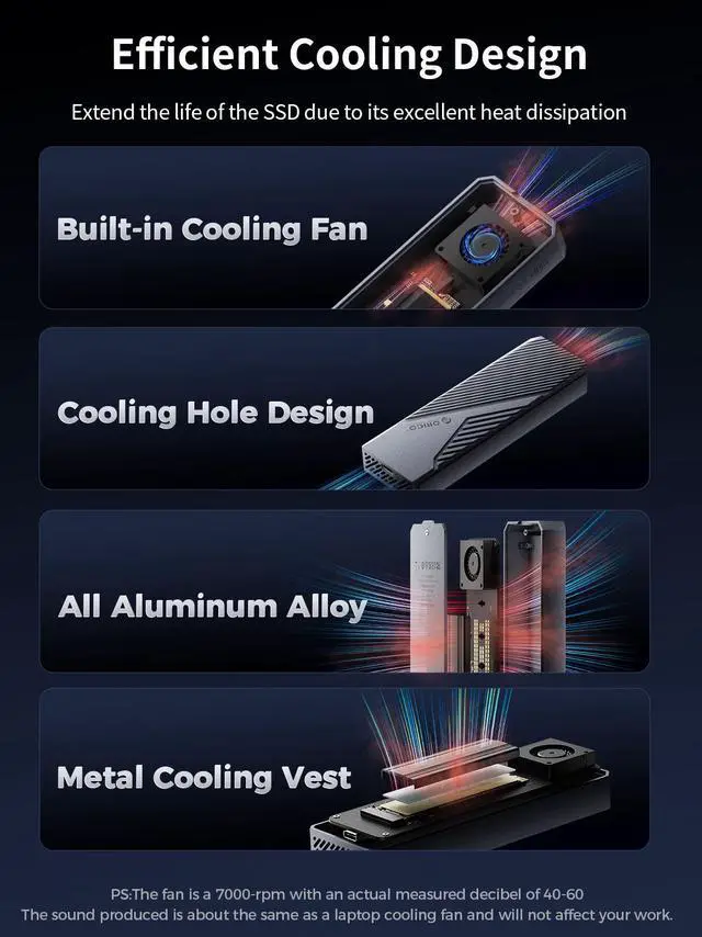 Alt view image 3 of 7 - ORICO Aluminium 40Gbps M.2 NVMe SSD Enclosure with Cooling Fan, External SSD Enclosure M.2 SSD Case, Support 2230 2242 2260 2280(only M Key) Max 8TB, Compatible with Thunderbolt 3/4 USB4/3.2[]CNM2]