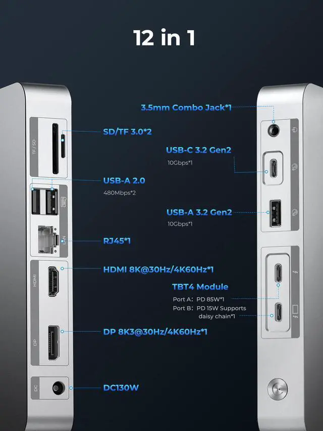 Alt view image 2 of 7 - ORICO New Thunderbolt 4 12-IN-1USB C Dock Combines USB-A, USB-C, SD/TF card reader, audio jack, HDMI, and DisplayPort Thunderbolt 4 Cable Included for Mac, Mac mini, Mac Pro