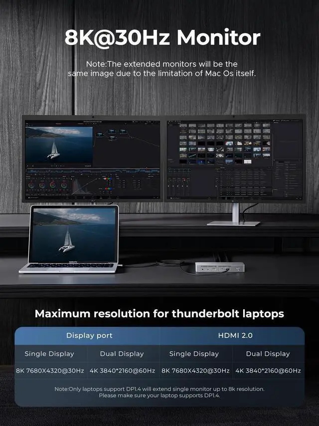 Alt view image 3 of 7 - ORICO New Thunderbolt 4 12-IN-1USB C Dock Combines USB-A, USB-C, SD/TF card reader, audio jack, HDMI, and DisplayPort Thunderbolt 4 Cable Included for Mac, Mac mini, Mac Pro