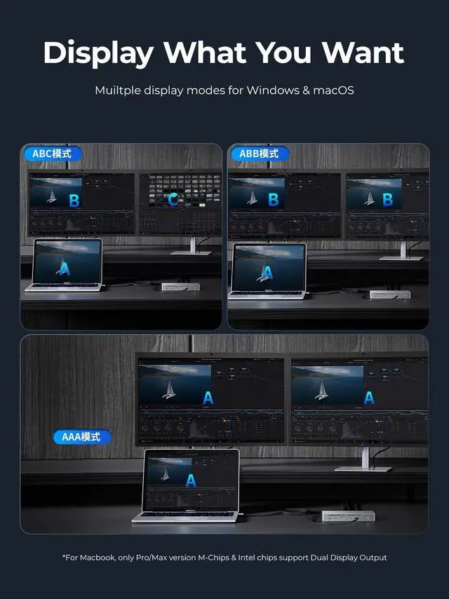 Alt view image 4 of 7 - ORICO New Thunderbolt 4 12-IN-1USB C Dock Combines USB-A, USB-C, SD/TF card reader, audio jack, HDMI, and DisplayPort Thunderbolt 4 Cable Included for Mac, Mac mini, Mac Pro