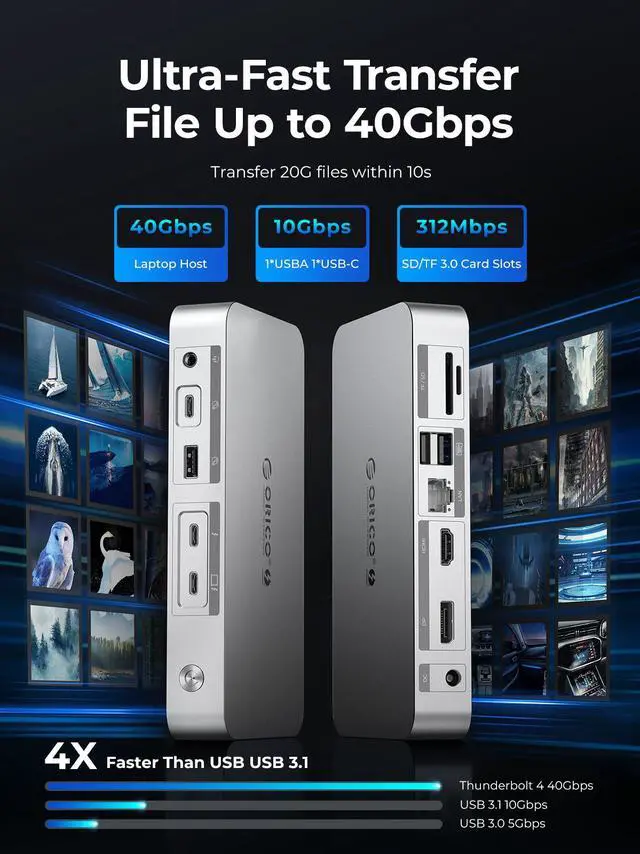 Alt view image 5 of 7 - ORICO New Thunderbolt 4 12-IN-1USB C Dock Combines USB-A, USB-C, SD/TF card reader, audio jack, HDMI, and DisplayPort Thunderbolt 4 Cable Included for Mac, Mac mini, Mac Pro